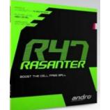 So sánh mặt vợt Andro Rasanter với Tenergy và các sản phẩm khác t1m10