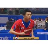 Tập hợp những đoạn video của Joo Se Huk