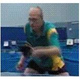 Trình diễn đôi công