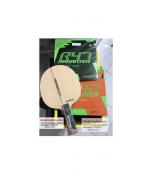 Combo cao cấp Andro khuyên dùng