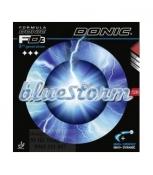 bluestorm z3