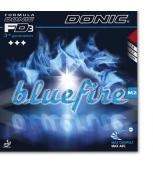 Bluefire M2