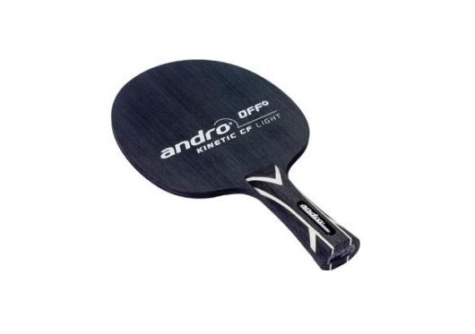 KINETIC CFLIGHT OFF+