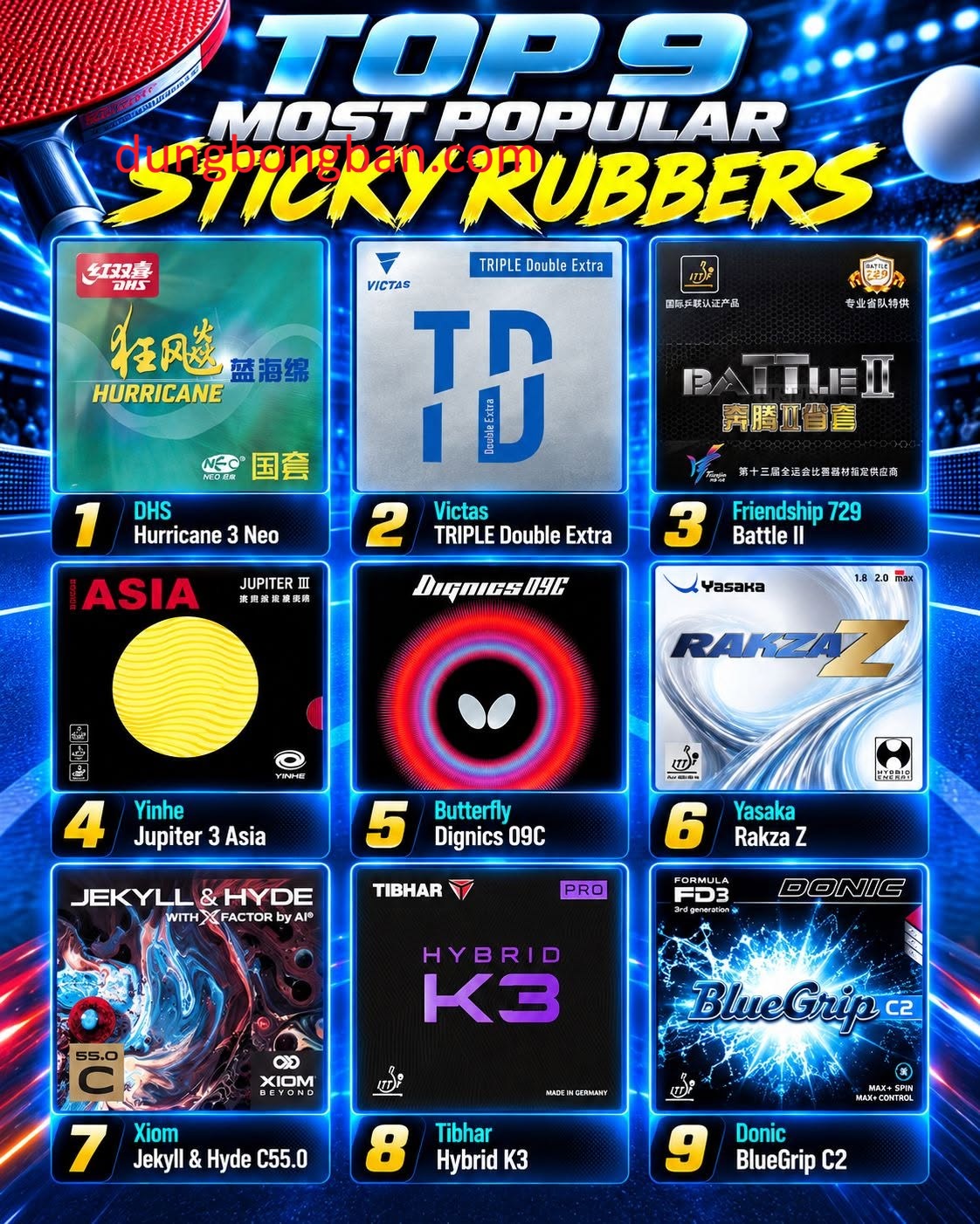 top 9 mặt vợt bám dính
