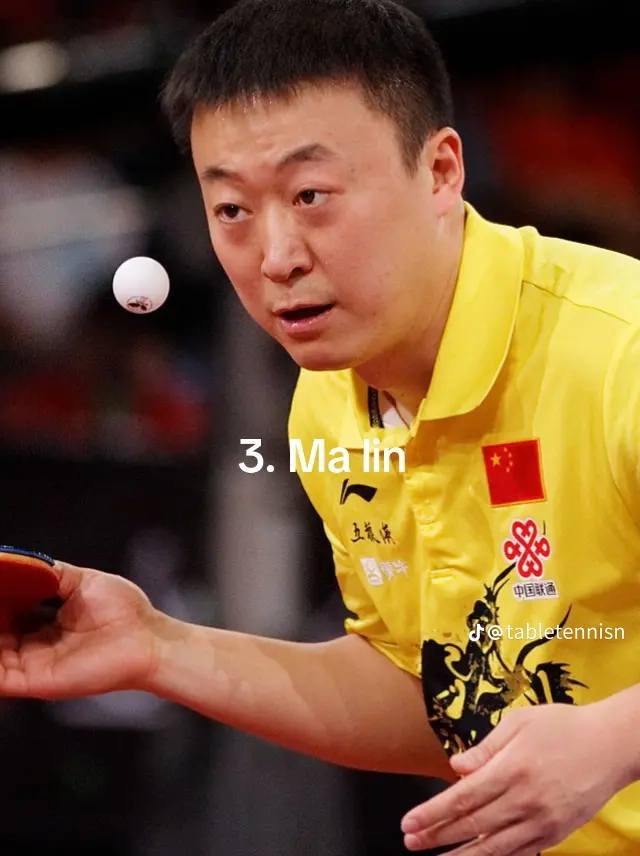 Ma Lin