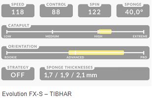 Tibhar Evolution FXS