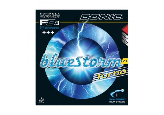 BlueStorm Z1 Turbo