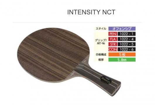 Intensity NCT